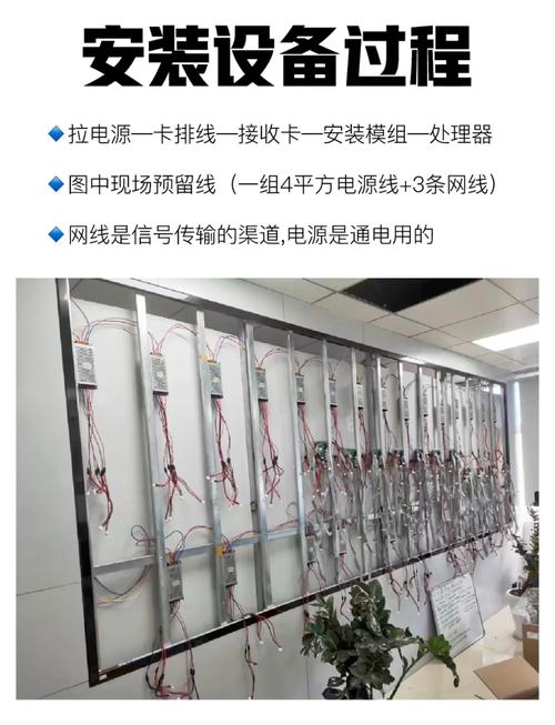 全域视觉赋能 解密全彩高清LED室内屏的科技魅力